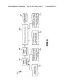 SYSTEM AND METHOD TO PROVIDE INTERACTIVE, USER-CUSTOMIZED CONTENT TO     TOUCH-FREE TERMINALS diagram and image
