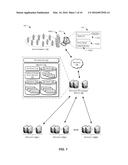 PROVISIONING MULTIPLE NETWORK RESOURCES diagram and image