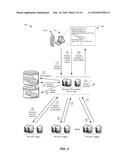 PROVISIONING MULTIPLE NETWORK RESOURCES diagram and image