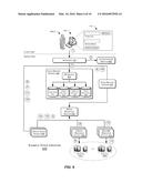 PROVISIONING MULTIPLE NETWORK RESOURCES diagram and image