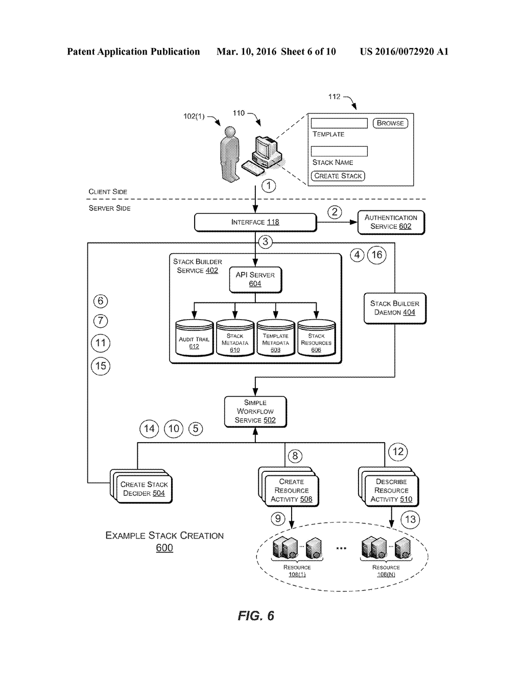 PROVISIONING MULTIPLE NETWORK RESOURCES - diagram, schematic, and image 07