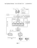 PROVISIONING MULTIPLE NETWORK RESOURCES diagram and image