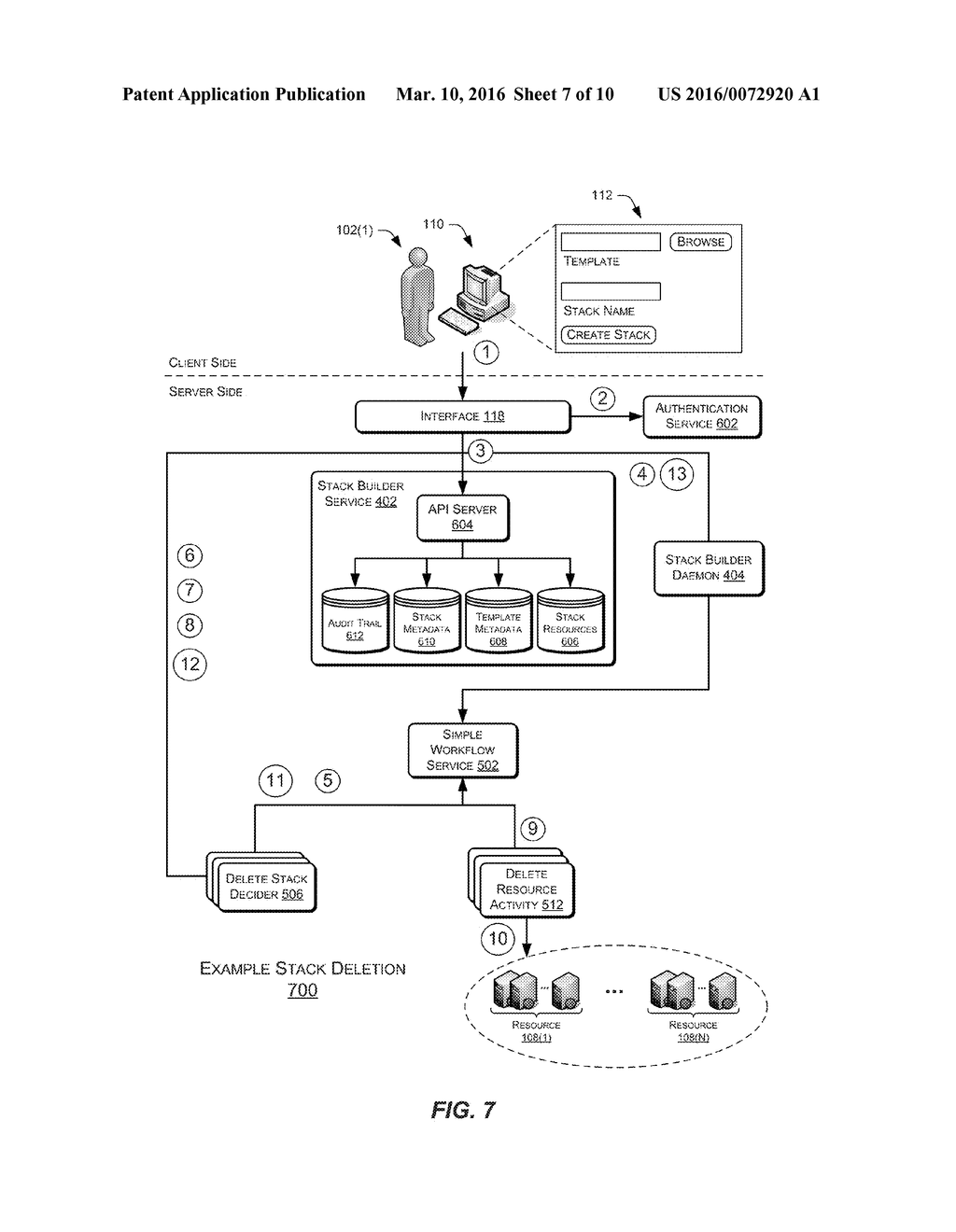 PROVISIONING MULTIPLE NETWORK RESOURCES - diagram, schematic, and image 08