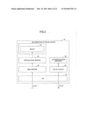 INFORMATION PROCESSING SYSTEM, INFORMATION PROCESSING DEVICE, AND DEVICE     CONTROL METHOD diagram and image