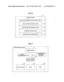 INFORMATION PROCESSING SYSTEM, INFORMATION PROCESSING DEVICE, AND DEVICE     CONTROL METHOD diagram and image