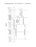 INFORMATION PROCESSING SYSTEM, INFORMATION PROCESSING DEVICE, AND DEVICE     CONTROL METHOD diagram and image