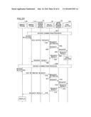 INFORMATION PROCESSING SYSTEM, INFORMATION PROCESSING DEVICE, AND DEVICE     CONTROL METHOD diagram and image