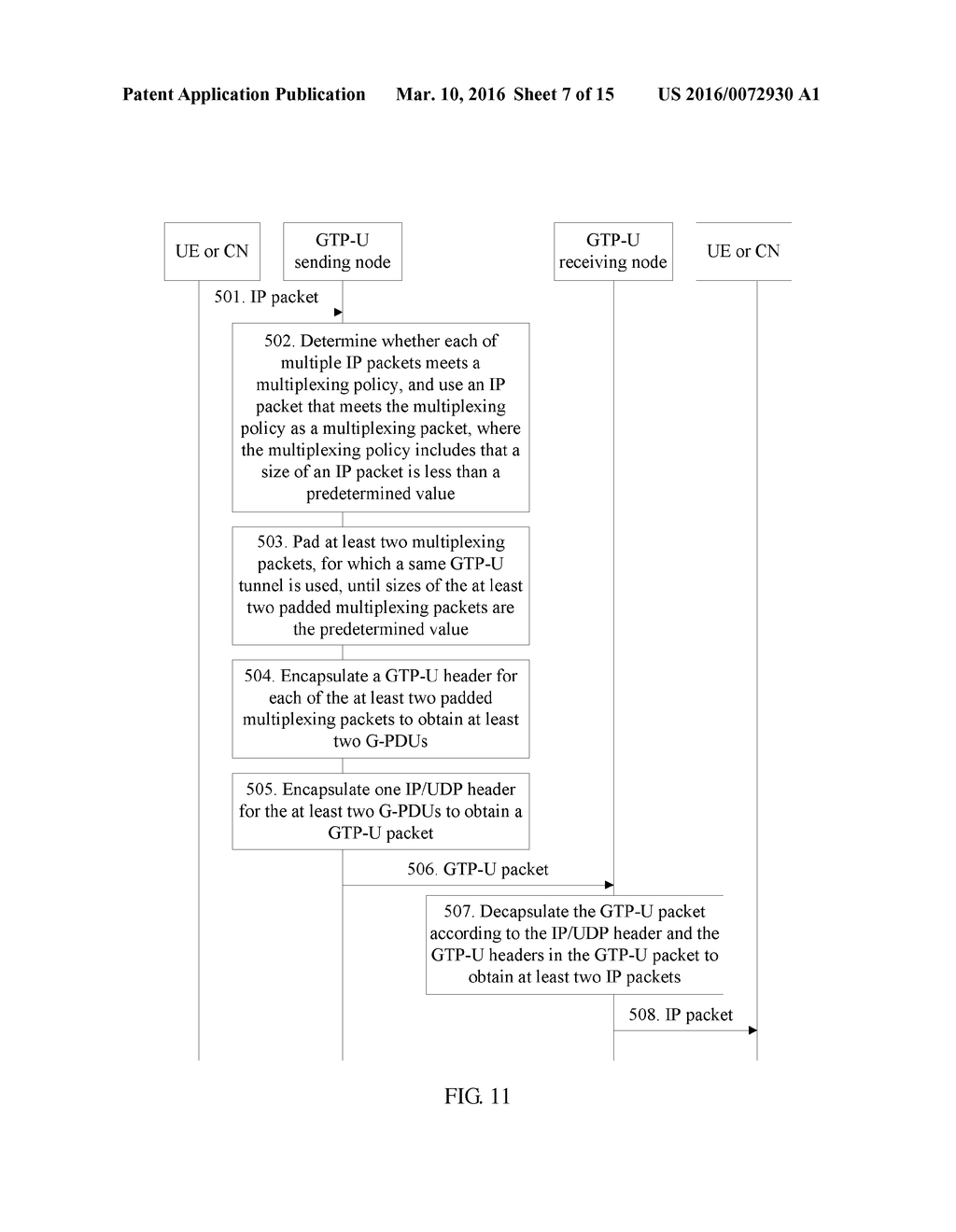 DATA TRANSMISSION METHOD AND APPARATUS, COMMUNICATIONS DEVICE, AND     COMMUNICATIONS SYSTEM - diagram, schematic, and image 08