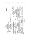 COMMUNICATION APPARATUS CONNECTABLE TO EXTERNAL APPARATUS, AND CONTROL     METHOD THEREOF diagram and image