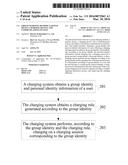 GROUP CHARGING METHOD, GATEWAY DEVICE, CHARGING DEVICE, AND COMMUNICATIONS     SYSTEM diagram and image