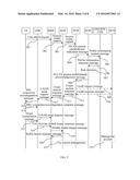 GROUP CHARGING METHOD, GATEWAY DEVICE, CHARGING DEVICE, AND COMMUNICATIONS     SYSTEM diagram and image