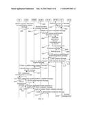 GROUP CHARGING METHOD, GATEWAY DEVICE, CHARGING DEVICE, AND COMMUNICATIONS     SYSTEM diagram and image