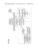 IMAGE READING APPARATUS AND NON-TRANSITORY COMPUTER-READABLE MEDIUM HAVING     IMAGE READING PROGRAM diagram and image