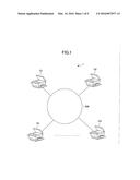 INFORMATION PROCESSING APPARATUS, IMAGE FORMING APPARATUS, INFORMATION     PROCESSING SYSTEM, INFORMATION PROCESSING METHOD, AND RECORDING MEDIUM diagram and image