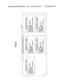 INFORMATION PROCESSING APPARATUS, IMAGE FORMING APPARATUS, INFORMATION     PROCESSING SYSTEM, INFORMATION PROCESSING METHOD, AND RECORDING MEDIUM diagram and image