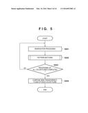 IMAGE PROCESSING APPARATUS AND IMAGE PROCESSING METHOD diagram and image