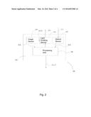 GESTURE RECOGNITION APPARATUS AND COMPLEX OPTICAL APPARATUS diagram and image