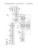 IMAGE PROCESSING APPARATUS, IMAGE CAPTURING APPARATUS, IMAGE GENERATION     APPARATUS, AND IMAGE PROCESSING METHOD diagram and image