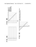 IMAGE PROCESSING APPARATUS, IMAGE CAPTURING APPARATUS, IMAGE GENERATION     APPARATUS, AND IMAGE PROCESSING METHOD diagram and image