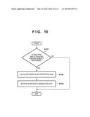 IMAGE PROCESSING APPARATUS, IMAGE CAPTURING APPARATUS, IMAGE GENERATION     APPARATUS, AND IMAGE PROCESSING METHOD diagram and image