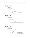 IMAGE PROCESSING APPARATUS, IMAGE CAPTURING APPARATUS, IMAGE GENERATION     APPARATUS, AND IMAGE PROCESSING METHOD diagram and image