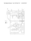 AUTO FOCUS ADJUSTING METHOD, AUTO FOCUS ADJUSTING APPARATUS, AND DIGITAL     PHOTOGRAPHING APPARATUS INCLUDING THE SAME diagram and image