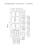 AUTO FOCUS ADJUSTING METHOD, AUTO FOCUS ADJUSTING APPARATUS, AND DIGITAL     PHOTOGRAPHING APPARATUS INCLUDING THE SAME diagram and image