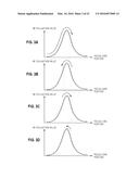 AUTO FOCUS ADJUSTING METHOD, AUTO FOCUS ADJUSTING APPARATUS, AND DIGITAL     PHOTOGRAPHING APPARATUS INCLUDING THE SAME diagram and image