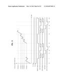 AUTO FOCUS ADJUSTING METHOD, AUTO FOCUS ADJUSTING APPARATUS, AND DIGITAL     PHOTOGRAPHING APPARATUS INCLUDING THE SAME diagram and image