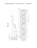 AUTO FOCUS ADJUSTING METHOD, AUTO FOCUS ADJUSTING APPARATUS, AND DIGITAL     PHOTOGRAPHING APPARATUS INCLUDING THE SAME diagram and image