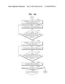 AUTO FOCUS ADJUSTING METHOD, AUTO FOCUS ADJUSTING APPARATUS, AND DIGITAL     PHOTOGRAPHING APPARATUS INCLUDING THE SAME diagram and image