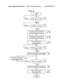 IMAGING APPARATUS diagram and image