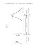 IMAGING APPARATUS diagram and image