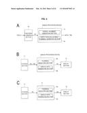 IMAGE PROCESSING DEVICE, IMAGE PROCESSING METHOD, AND PROGRAM diagram and image