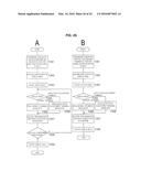 IMAGE PROCESSING DEVICE, IMAGE PROCESSING METHOD, AND PROGRAM diagram and image