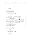 IMAGE PROCESSING DEVICE, IMAGE PROCESSING METHOD, AND PROGRAM diagram and image