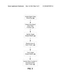 SYSTEM AND METHOD FOR AUTO-ADJUST RATE OF ZOOM FEATURE FOR DIGITAL VIDEO diagram and image