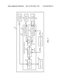 METHOD FOR IMAGE SEGMENTATION diagram and image