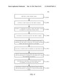 METHOD FOR IMAGE SEGMENTATION diagram and image