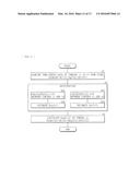 IMAGE PICKUP UNIT AND ELECTRONIC APPARATUS diagram and image