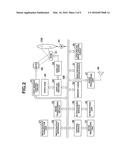 LUMINESCENT WHEEL, LIGHT SOURCE UNIT HAVING LUMINESCENT WHEEL DEVICE     INCLUDING SAME LUMINESCENT WHEEL, AND PROJECTOR diagram and image