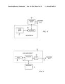 Laser Diode Voltage Source Controlled by Video Lookahead diagram and image