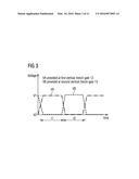 IMAGING CIRCUITS AND A METHOD FOR OPERATING AN IMAGING CIRCUIT diagram and image