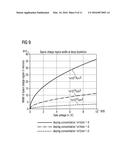 IMAGING CIRCUITS AND A METHOD FOR OPERATING AN IMAGING CIRCUIT diagram and image