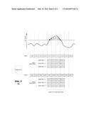 TECHNIQUES FOR ADAPTIVE VIDEO STREAMING diagram and image