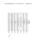 ELECTRONIC DEVICE FOR ENCODING A BUFFER PARAMETER diagram and image