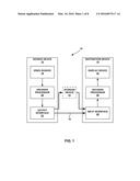 SIMULTANEOUS LOCALIZATION AND MAPPING FOR VIDEO CODING diagram and image