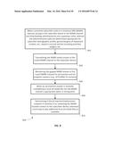 Advertisement Targeting Scheme in a Multicast ABR Environment Based on Ad     Caching diagram and image