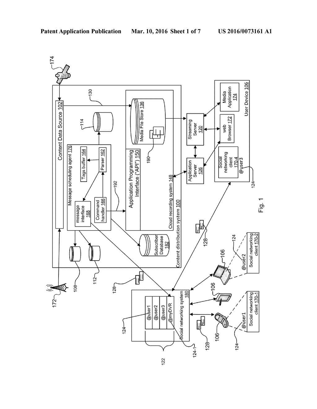 Method and System for Scheduling Recordings of Television Programs in     Television Distribution Systems - diagram, schematic, and image 02