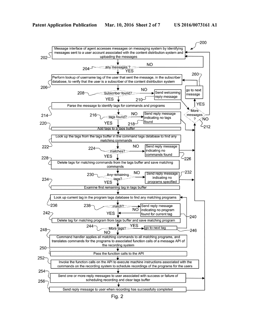 Method and System for Scheduling Recordings of Television Programs in     Television Distribution Systems - diagram, schematic, and image 03